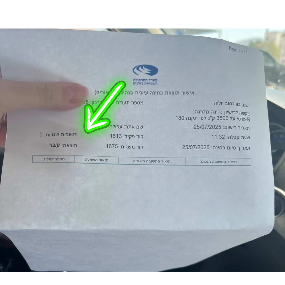 אישור מעבר מבחן תאוריה, 0 שגיאות